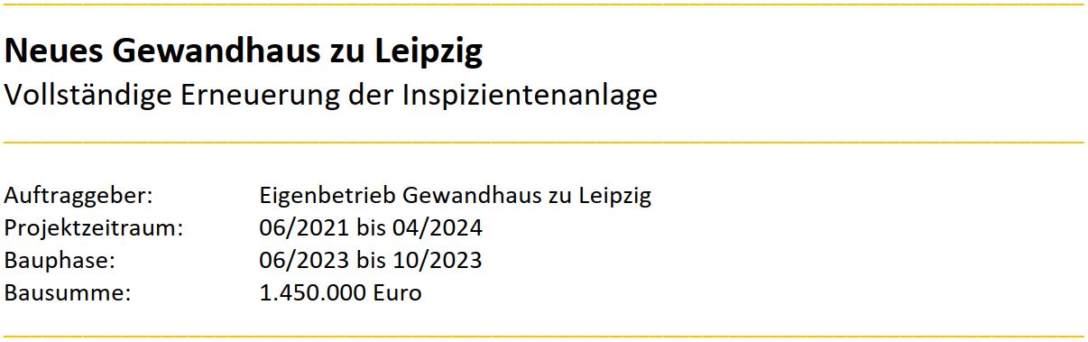 Leipzig - Gewandhaus